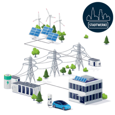 ladeinfrastruktur_stadtwerke